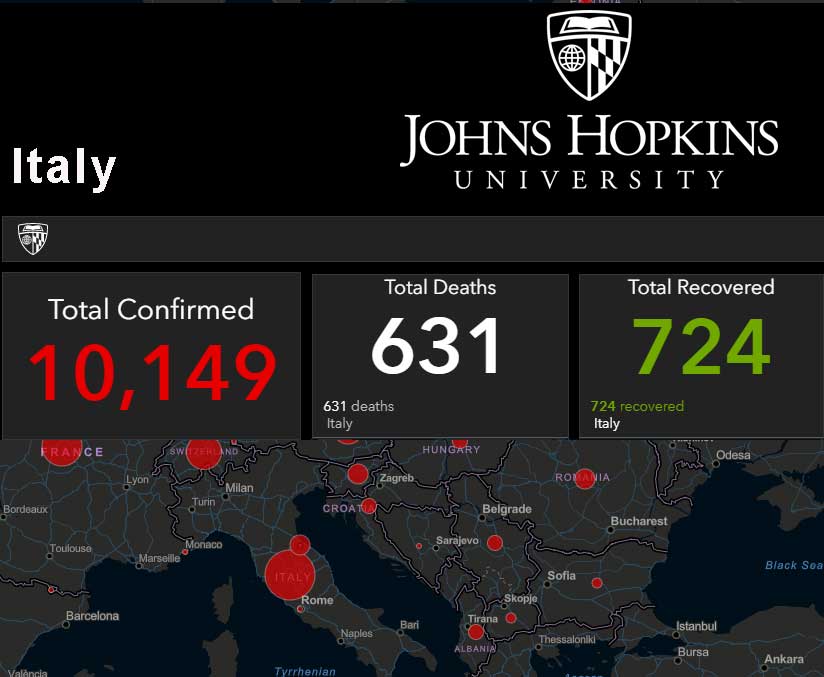 Летальність госпіталізованих з коронавірусом в Італії сягає 6% ﻿